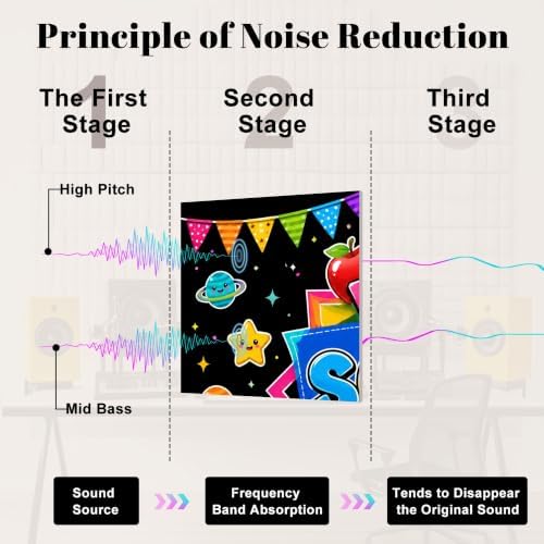 6 Pack Art Acoustic Panels Sound Absorbing Colorful Back to School Kids Books Graduation Decorative Soundproof Wall Panels Self Adhesive for Home Recording Studios 72"x48"