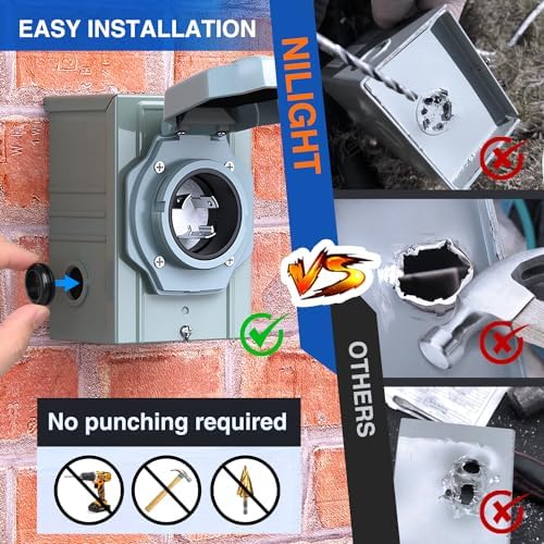 Nilight 30AMP Generator Power Inlet Box Pre-drilled ETL Listed NEMA L5-30P