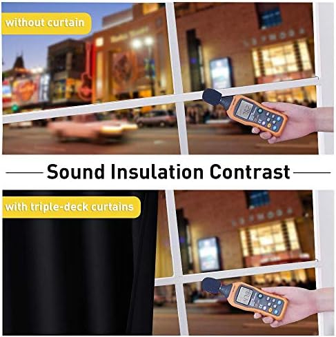 NICETOWN Sound Blocking and Heavy-Duty Space Divider Curtains for Living Room, Lined Insert Noise - Blackout - Thermal Insulation Curtains for Room Divider/Space Solutions (Black, 84 inches Long)