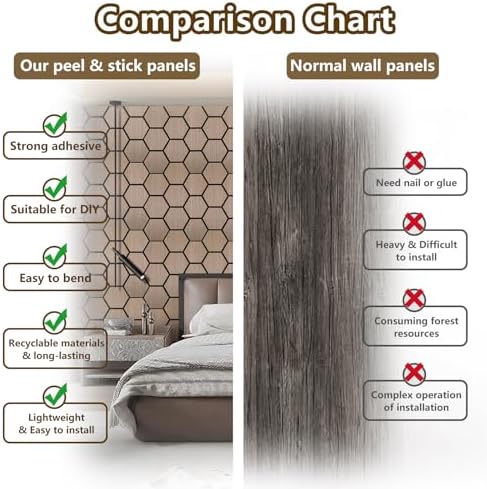 Hexagon Acoustic Wall Panels, Self-Adhesive Sound Absorbing Wall Panel by ARMURO, 4 Pack Covers 19.27 Sq Ft, Peel and Stick Noise Reducing for Home Office Studio Bedroom Wall Decor
