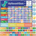 Behavior Chore Chart for Kids - Visual Schedule with 118 Chores (Including 8 Blanks) & 147 Stars, Reward Chart for Toddlers, Responsibility & Daily Routine Chart for Kids - Ideal for Ages 3-9