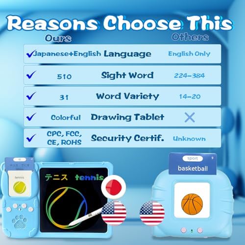 Talking Flash Cards with Writing Tablet - Japanese English Blue