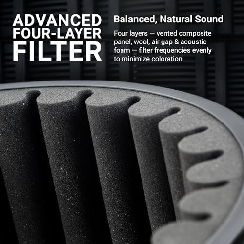 sE Electronics RF-X Reflexion Filter - Portable Microphone Isolation Shield for Recording Music, Podcasts & Voice-Overs - Four-Layer Acoustic Sound Shield for Home Recording Studio Equipment (White)