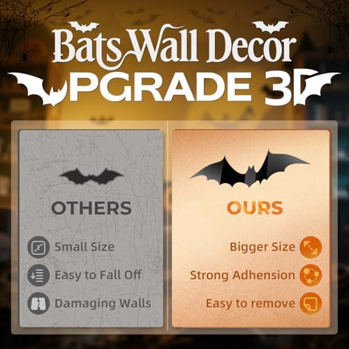 CLEANGOR 140Pcs Bats Halloween Decor, Halloween Party Supplies Stickers