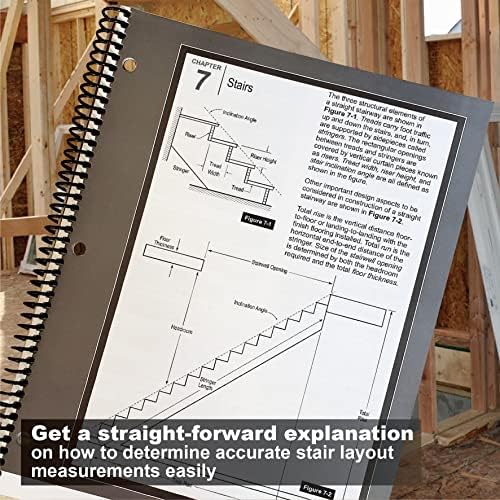 Calculated Industries 4065 Construction Master ProCalculator & 2140 Construction Master Pro Workbook and Study Guide | 4 Comprehensive Sections | Site Development | Footings, Slabs, Walls