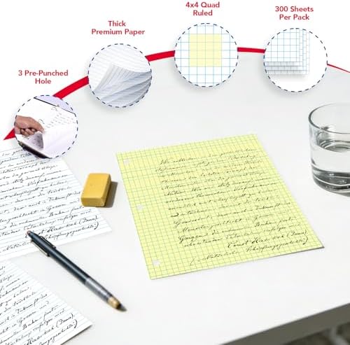 KAISA Loose Leaf Notebook Paper, 4x4 Quad Graph Ruled, 300 Sheets Per Lined Paper, 8" x 10.5", 3 Hole Punched for 3 Ring Binder, Canary, Made In USA