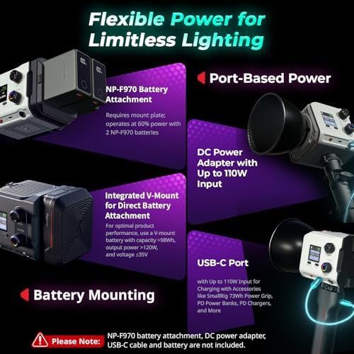 SmallRig RC 100C RGBWW COB Video Light, Portable 100W Continuous Lighting