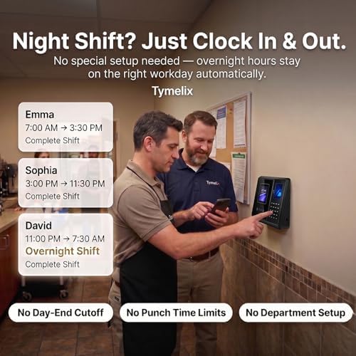 App Control Time Clock for Small Business No Monthly Fee | 5s Fast Connection, Fix Records, Custom Overtime, Lunch & Break Rules,10 IC Cards Included with Face, Fingerprint, IC & PIN
