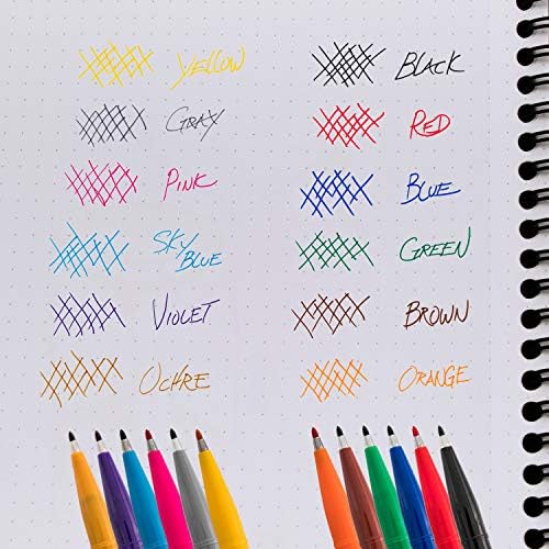 Pentel Sign Pen Fiber-Tipped Pen, Orange Ink, Box of 12 (S520-F)