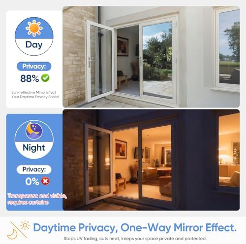 SUNBABY Window Privacy Film, One Way Mirror & Heat Blocking, 17.5"x118.1"