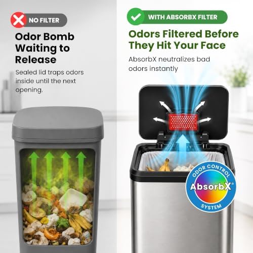 iTouchless Official AbsorbX 3-Pack Trash Can Odor Filters Activated All Natural Charcoal Air Freshener Deodorizer Absorber Stops Garbage Smells for 8 Gallon & Larger Garbage Bins with Compartment