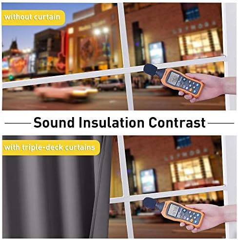 NICETOWN Noise Insulation Curtain Panels, Pair of Energy Smart & 100% Blackout Echo of Sounds Reducing Drapes for Dining Room Window, Thermal Guest Room Lined Window Dressing(Gray, 62 x 84 inch)