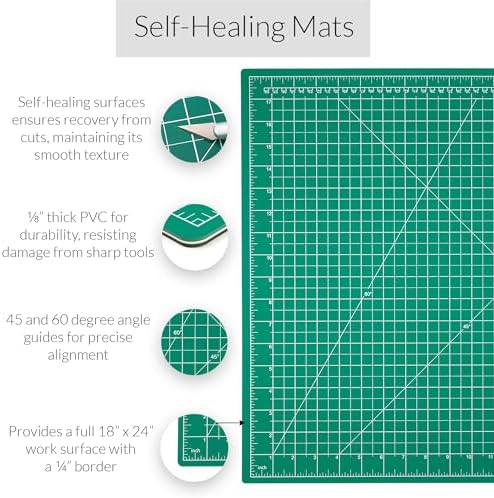 WA Portman Sewing Cutting Mat, Precision Knife, Blades, & Ruler Set