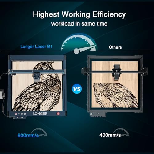 Longer B1 40W Laser Cutter with Air Assist, with Camera Kit, Auto Positioning & Capture,19.7"x 19.7" Honeycomb,Enclosure with Vent,8 Safety Features