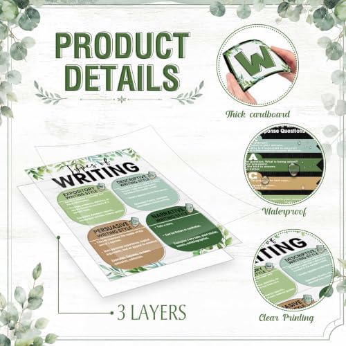 Funrous 19 Pcs Writing Strategies Posters for Classroom Eucalyptus Decor