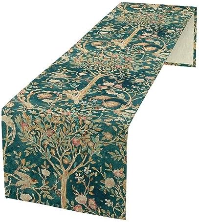 William Morris Original Design Vintage Flowers Green Botanical Printed Table Runner Vintage Floral Table Runner for Dining Table Decor 13 x 90 Inch