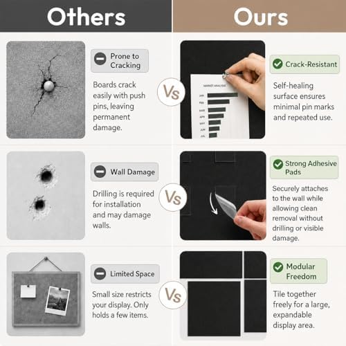 SIOLOC Felt Bulletin Board Tiles, 12 Pack Black Cork Board Alternative for Walls, Large Felt Wall Tiles, 48 x 36 in Oversized Wall Organizer for Home Office Classroom Dorm