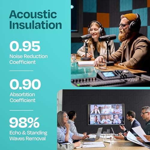Acoustic Panels 12-Pack Soundproof Wall Panels 12"x12"x0.4" Decorative Sound Dampening for Your Home, Office, Studio, Bedroom & More with Unique ModuArc Carving [Dark Gray]
