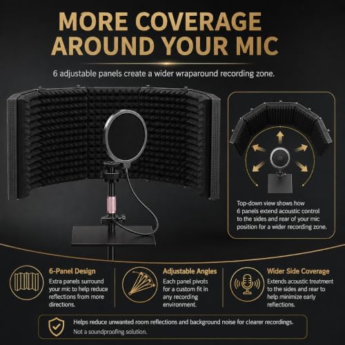 6-Panel Microphone Isolation Shield with Adjustable Stand