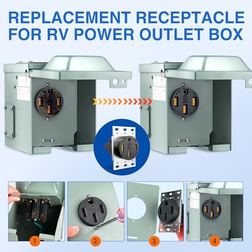 Nilight 50AMP RV Power Outlet 125/250V ETL Listed NEMA 14-50R