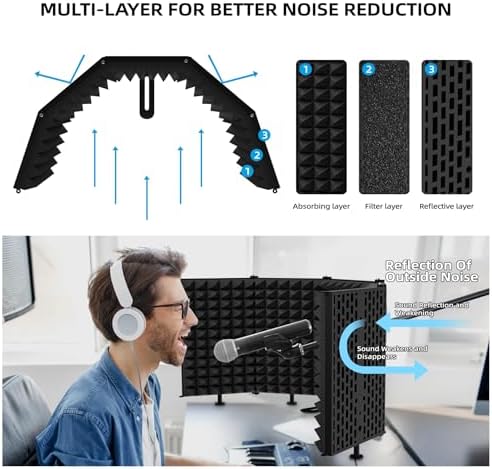 Microphone Isolation Shield – Foldable & Adjustable Soundproof Panel for Recording, Podcasting, Vocal Booth, Studio & Home Use (Five sides without stand)