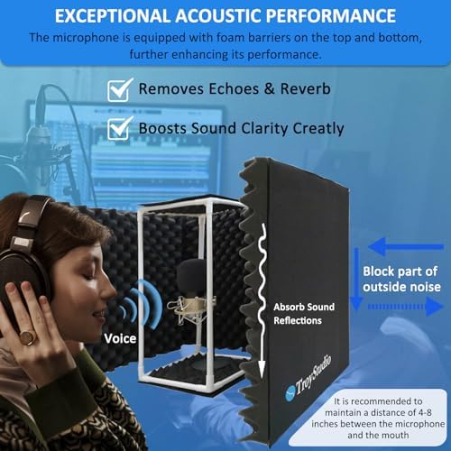 TroyStudio Large Microphone Isolation Shield, Foldable Vocal Booth Reflection Filter, 2 Inches Thick Acoustic Foam Panel Music Sing Podcast Recording Studio Adjustable Sound Box for Desk & Laptop