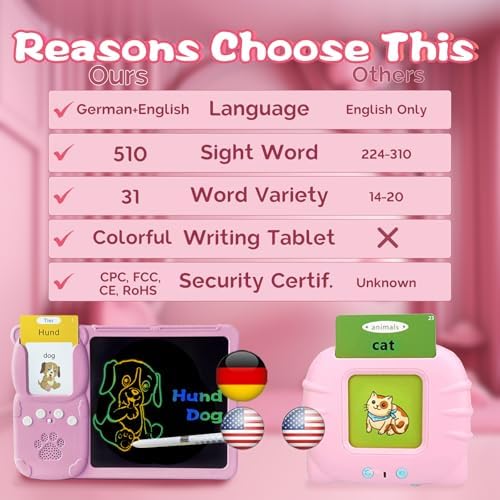 Talking Flash Cards with Writing Tablet - German English, Pink