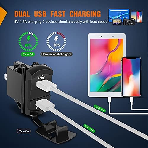 Nilight - 90116C 2 Gang Rocker Switch Panel with 4.8 Amp Dual USB Charger Voltmeter Waterproof 12V-24V DC Rocker Switch with Night Glow Stickers for CarsTrucks Boats RVs,Blue