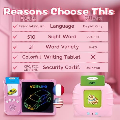 Writing Drawing Tablet with Talking Flash Cards - French Pink