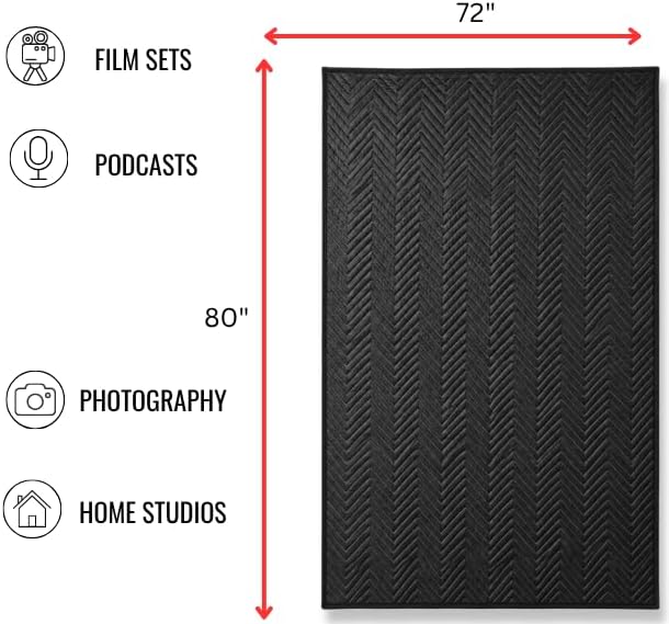 Filmcraft Studio Sound Blanket with Grommets 72 by 80 inch Heavy Duty Polyester (3 Pack)