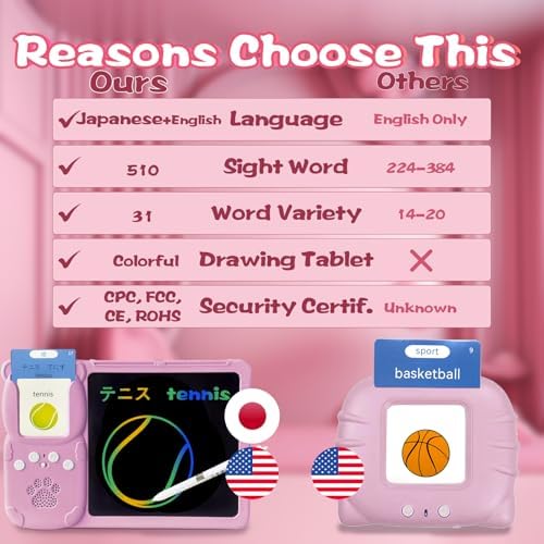 Talking Flash Cards with Writing Tablet - Japanese English Pink
