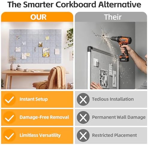 36" x 24" Large Black Cork Board Alternative - 6 Pack Felt Bulletin Board with 30 Push Pins, Felt Wall Tiles Pin Board for Walls Office Home School Decor, Aesthetic Cork Squares, Light Gray