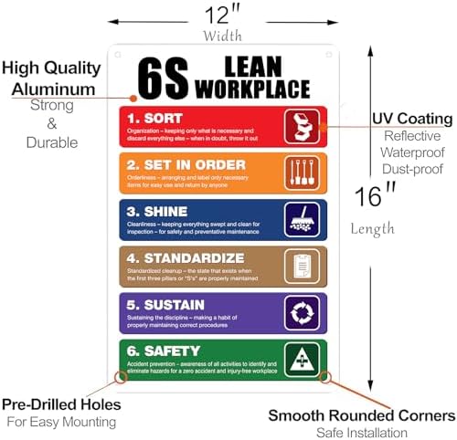 6S Lean Workplace Sign Quality Aluminum Signs Poster Wall Poster For Farmhouse, Home, Office, Classroom, Restaurant Metal Poster Wall Poster Plaque Workplace Decor Indoor Outdoor (Multicolour, 16x12 Inch)