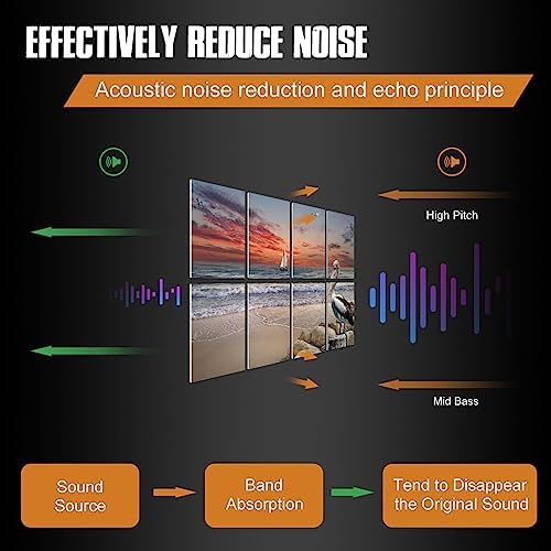 YPY Acoustic Panels Sound Absorbing: Soundproof Wall Panels, 8 Pack
