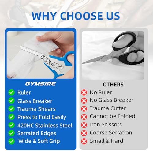 Heavy Duty 6 in 1 Multifunctional Trauma Shears Foldable | Stainless Steel emergency response scissors | Survival Shears with Holster | Medical Trauma shears Tactical With Strap Cutter | Blue