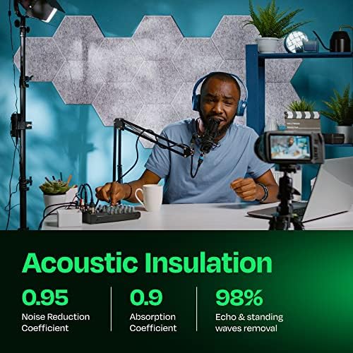 Acoustic Panels 12-Pack Soundproof Wall Panels 14"X12.1"X0.4" Sound Panels High Density Sound Dampening Panels - [Light Gray Hexagon]