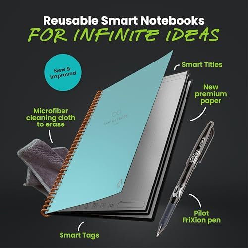 Rocketbook Core Reusable Smart Notebook, Letter Size 8.5x11, Teal