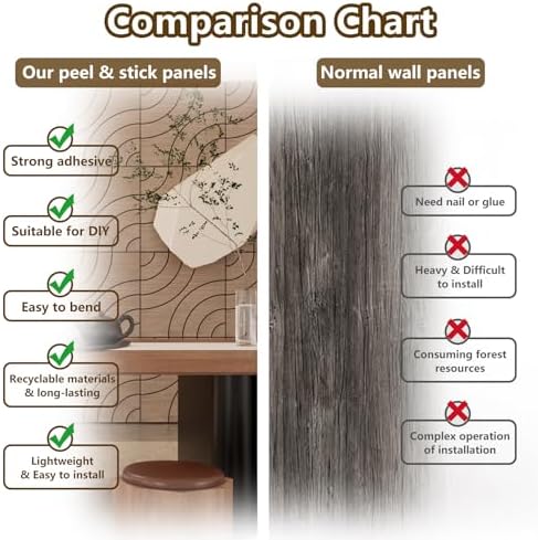 4 Packs Acoustic Wall Panels - Self-Adhesive 3D Wood Slat Wall Panel- Peel and Stick Sound Absorbing Panels for Noise Reducing - Feature Wall Decor for Home & Office