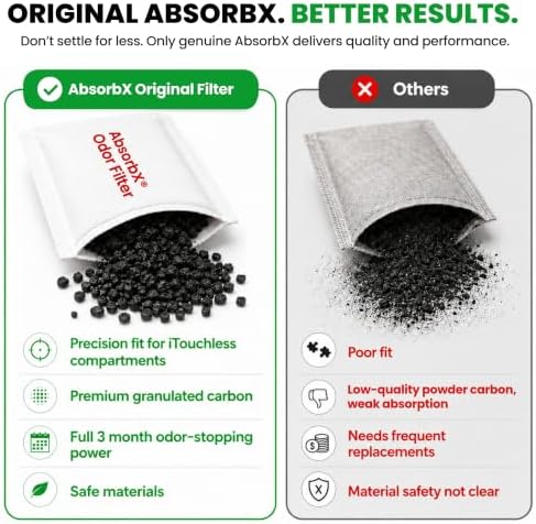 iTouchless Official AbsorbX 3-Pack Trash Can Odor Filters Activated All Natural Charcoal Air Freshener Deodorizer Absorber Stops Garbage Smells for 8 Gallon & Larger Garbage Bins with Compartment