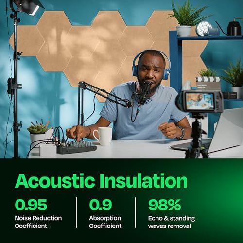Acoustic Panels 12-Pack Soundproof Wall Panels 14"X12.1"X0.4" Sound Panels High Density Sound Dampening Panels - [Soft Camel Hexagon]