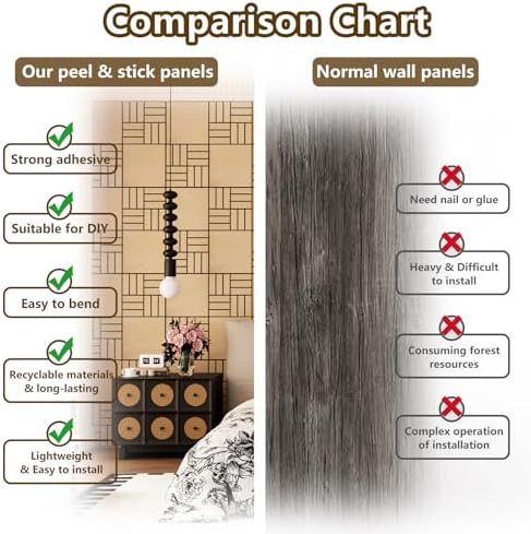 4 Packs Acoustic Wall Panels - Self-Adhesive 3D Wood Slat Wall Panel- Peel and Stick Sound Absorbing Panels for Noise Reducing - Feature Wall Decor for Home & Office