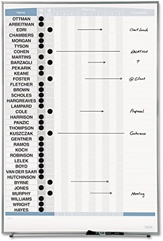 Quartet In and Out Dry Erase Magnetic Board 23"W x 34"H, In & Out Personnel Matrix for 36 Names, Silver Frame (33705)