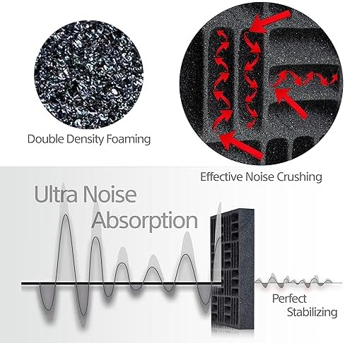 Foroomaco Grid Acoustic Foam Panels, 12.6 x 12.6 x 2 in, 12 Pack, Black