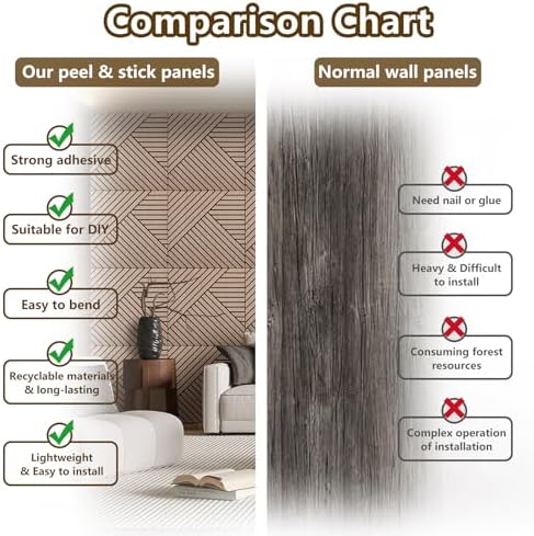 4 Packs Acoustic Wall Panels - Self-Adhesive 3D Wood Slat Wall Panel- Peel and Stick Sound Absorbing Panels for Noise Reducing - Feature Wall Decor for Home & Office