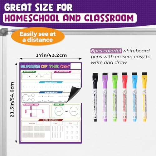 KIKIGOAL 21.5"x17" Magnetic Draw and Write Paper,Dry Erase Handwriting Lined Paper for Classroom Whiteboard, Writing Chart Page Teacher Must Have Homeschool Teaching Supplies (Number)