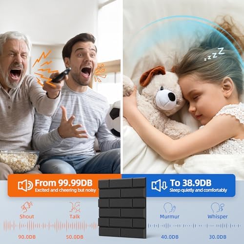 22 Pack Acoustic Panels with Self Adhesive Sound Proof Foam Panels for Wall