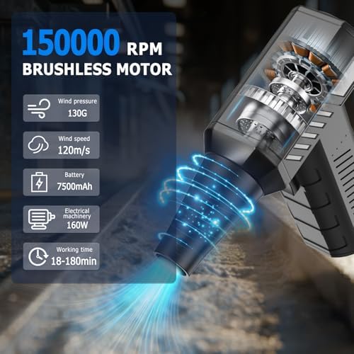 CAGIWIRU Compressed Air Duster -Turbo Fan,150000RPM Cordless Electric air Duster for Keyboard PC Cleaning,No Canned,Jet Dry Blower Air Blower for Home and Car