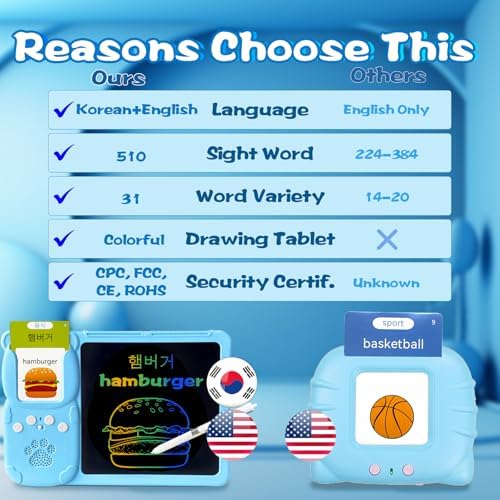 Writing Drawing Tablet with Talking Flash Cards - Korean Blue