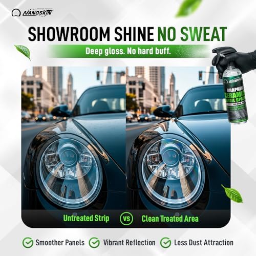 Nanoskin GRAPHENE Ceramic Detail Spray for Waterless Shine, 16 Oz