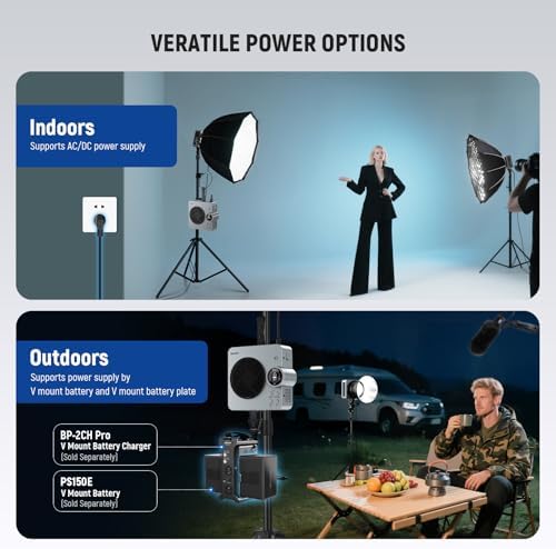 NEEWER HS200C Portable RGB LED Video Light, APP/2.4G/Panel/DMX Control, 280W 150000Lx 2500-7500K CRI95+ COB Continuous Output Lighting Bowens Spotlight for Video Recording Streaming Studio Photography